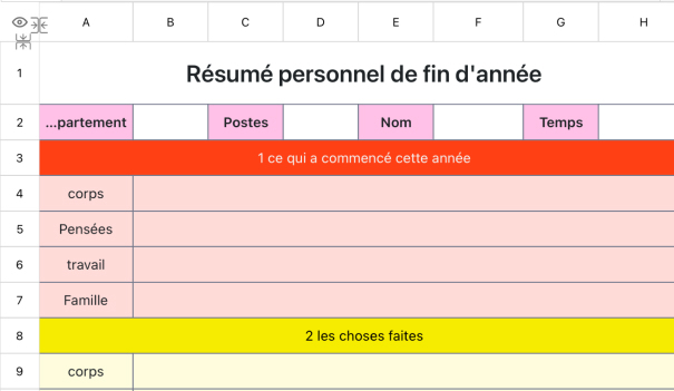 Résumé personnel de fin d'année